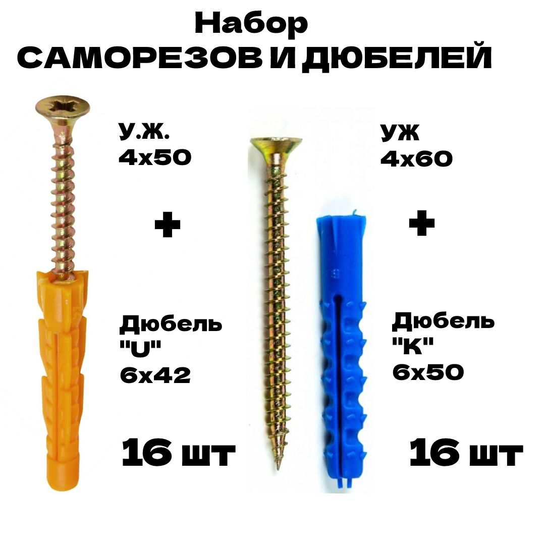 Характеристики дюбеля Характеристики дюбеля