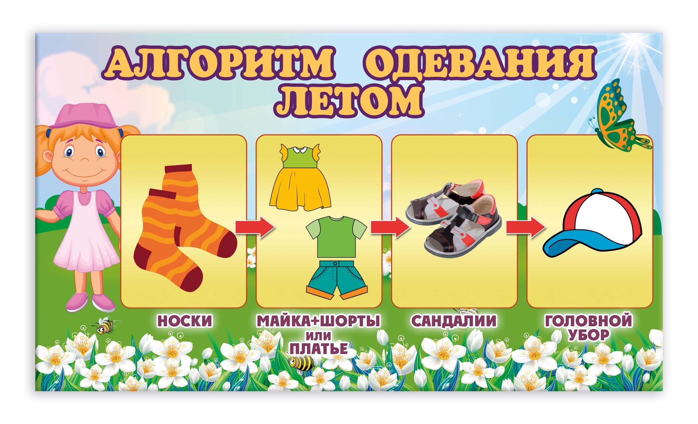 Алгоритм одевания летом в детском саду
