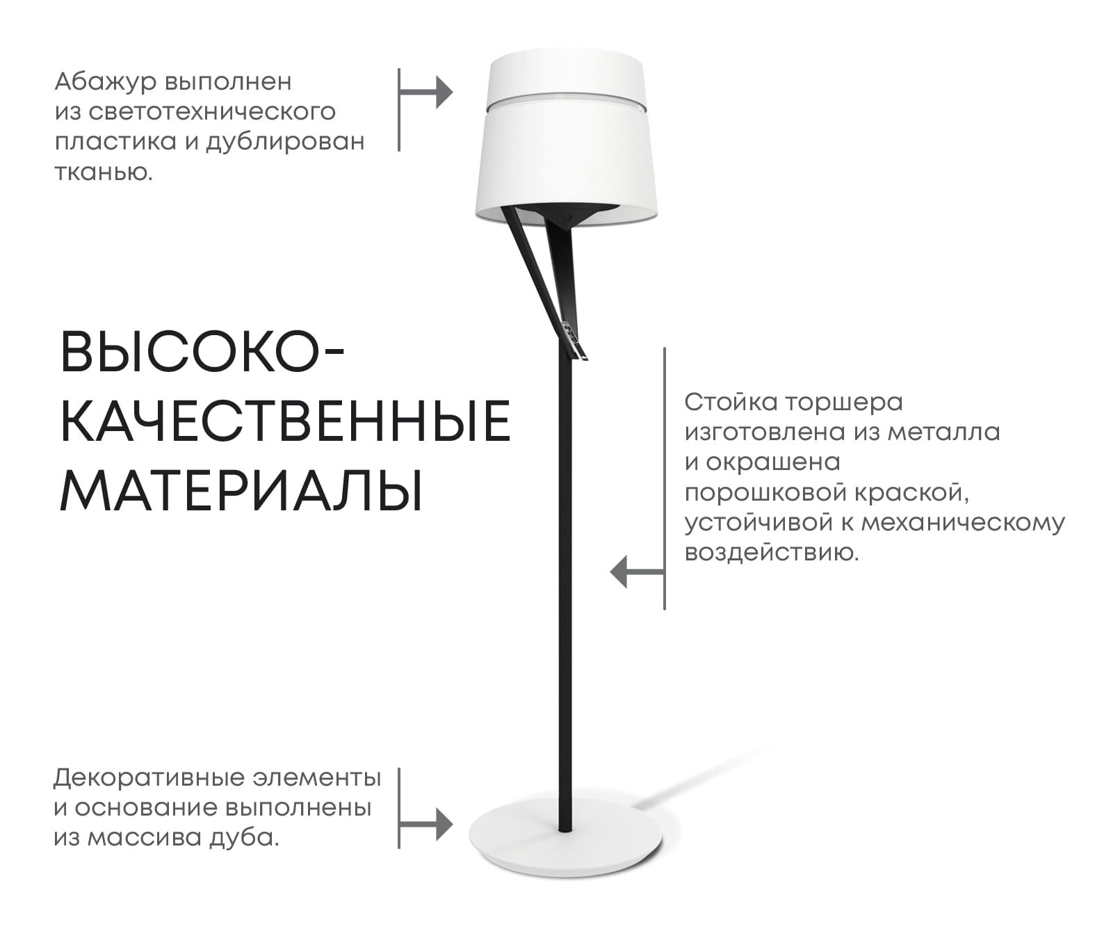 Очистительвоздуха-торшерFLAPссистемойактивногоочищенияиобеззараживаниявоздуха,длядома,модельNOIR