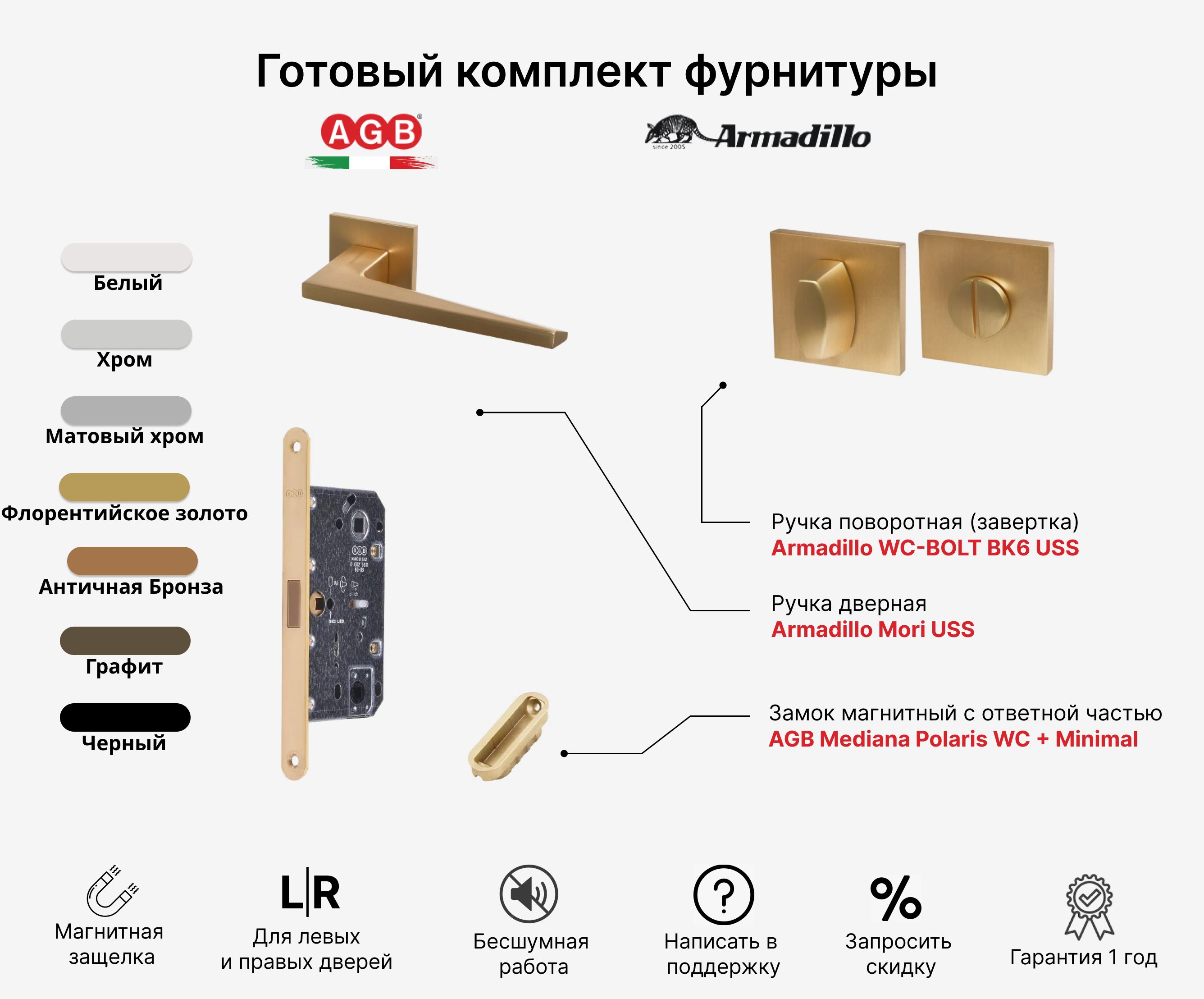 китайские производители фурнитуры для мебели