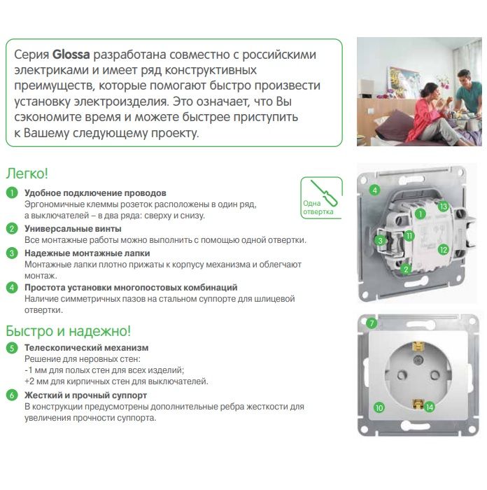 Выключатель скрытой установки двухклавишный в рамку glossa schneider electric белый