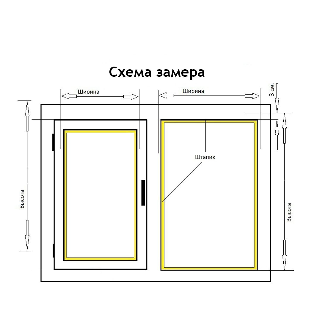 как правильно замерить рулонные шторы на пластиковые окна день ночь