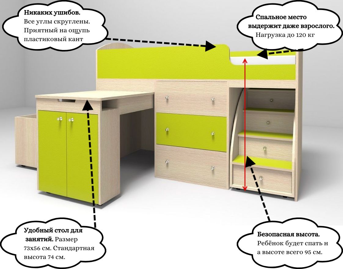 Кровать чердак малыш схема сборки