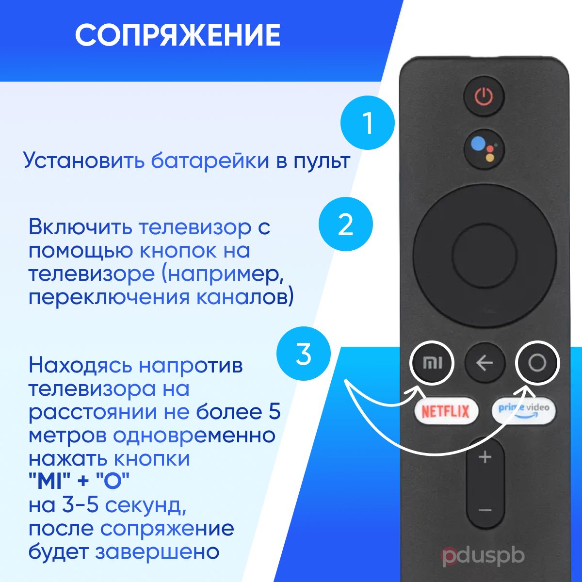 Приставка не видит пульт. Пульт Xiaomi TV. Пульт для приставки ксиоми. Пульт приставки Xiaomi. ПДУ для медиаплеера Xiaomi [XMRM-00a].