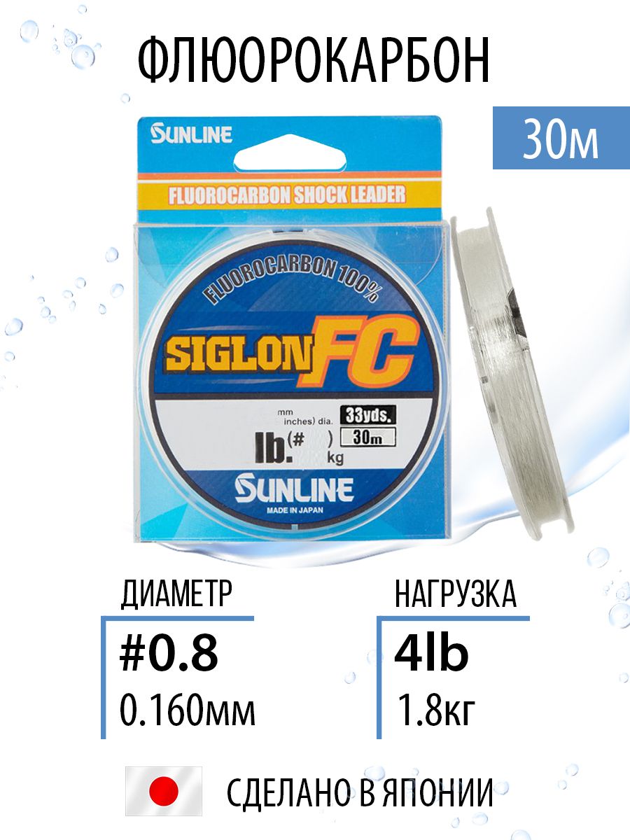 Леска рыболовная флюрокарбон Sunline SIGLON FC 2020 30m Clear 0.160mm 1.8kg/4lb прозрачная летняя