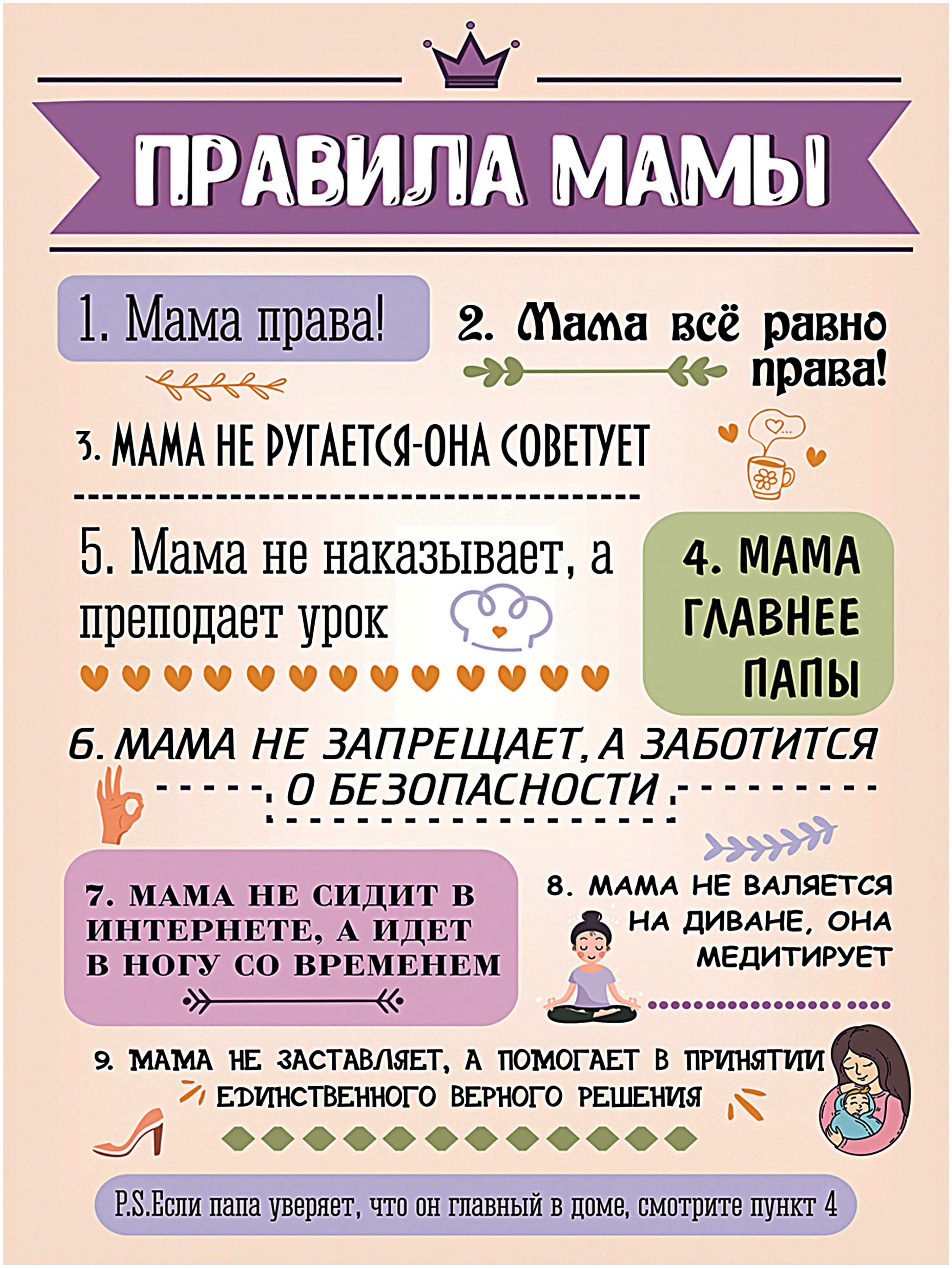 10 домашних правил. Правила мамы. Постер " правила мамы". Правила дома мамы. Правила мамы прикольные.