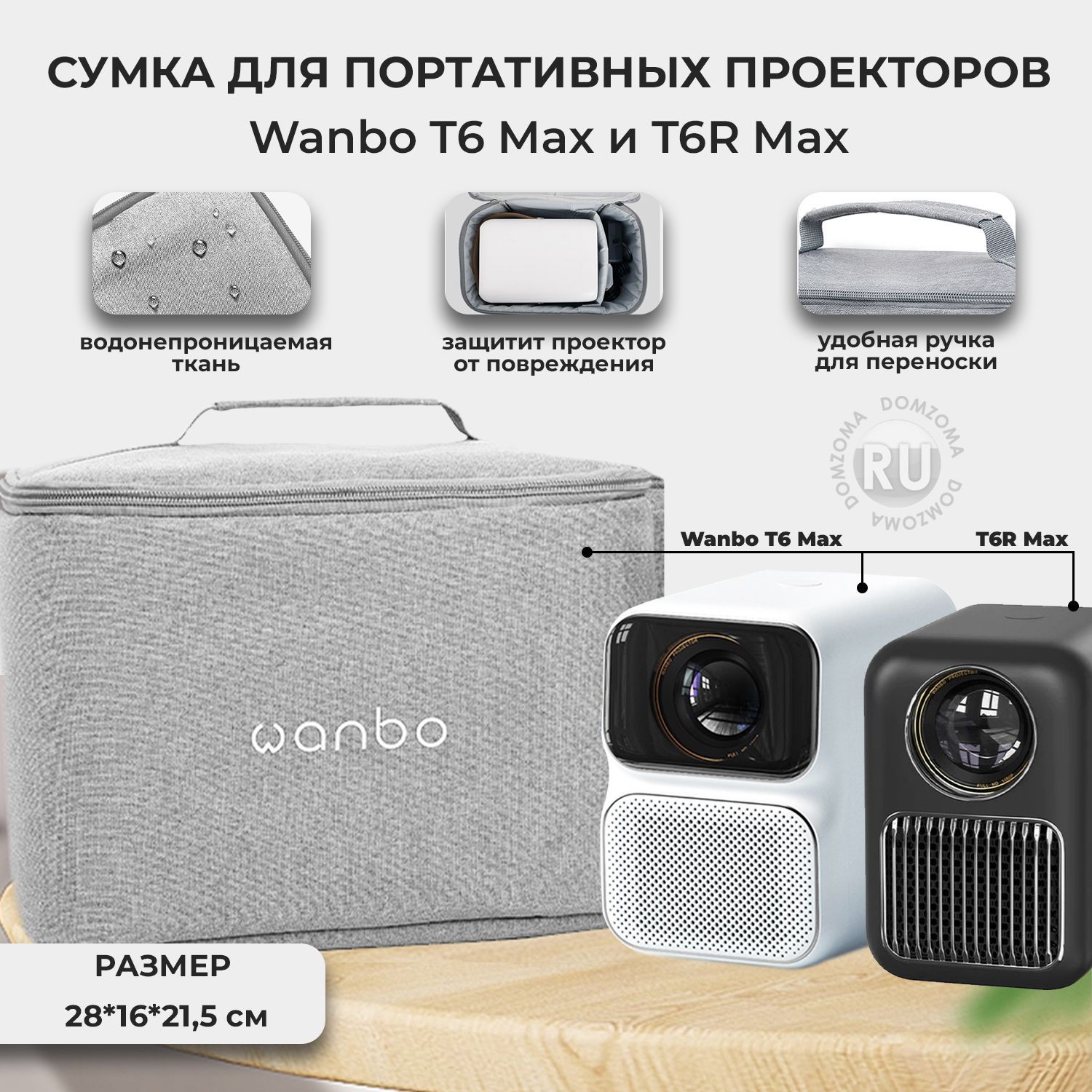 СумкадляпортативногопроектораWanboT6Max/T6RMax