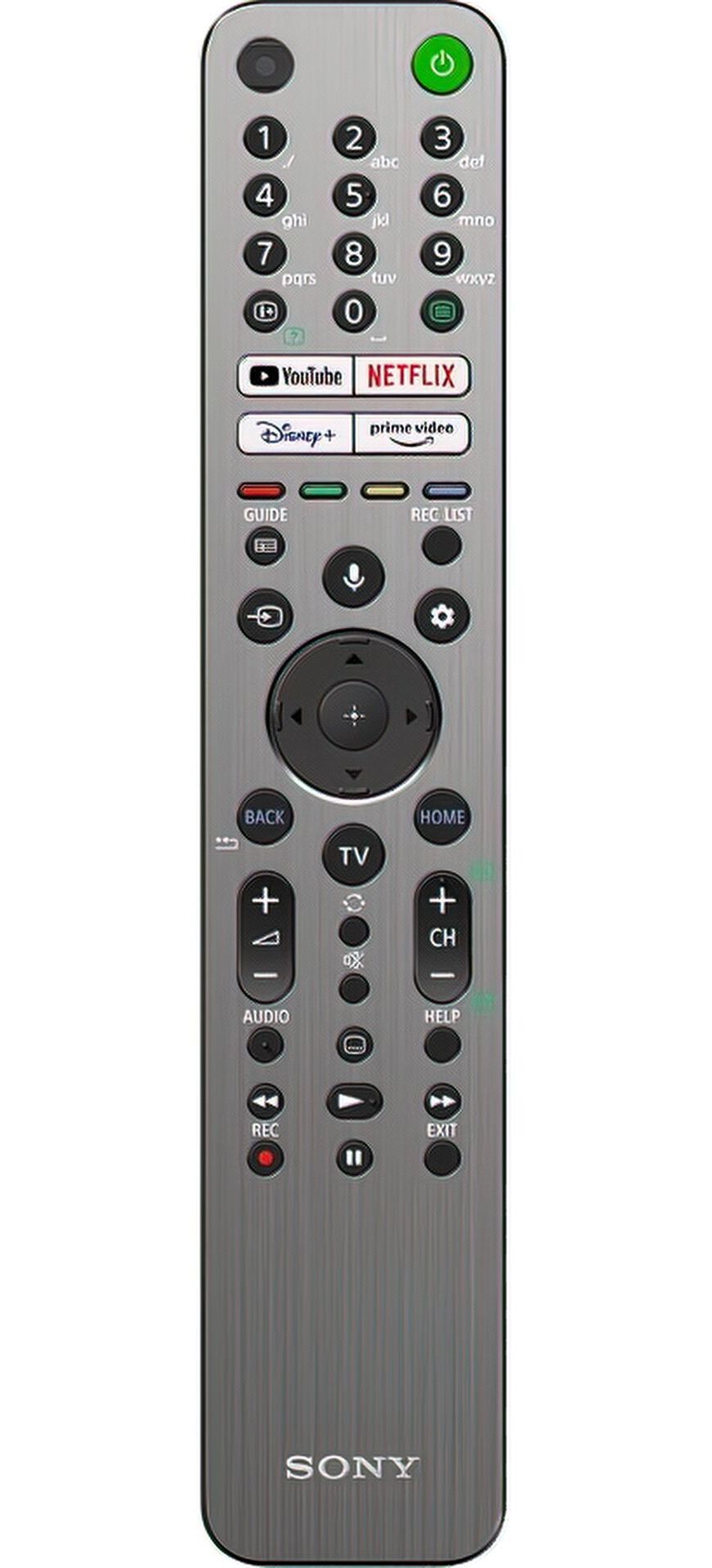 Пульт для телевизора sony bravia. Не реагирует пульт сони. Подключить пульт к телевизору с голосовым управлением. Sony rm-amu180 пульт. Пульт sony rm-ga016.