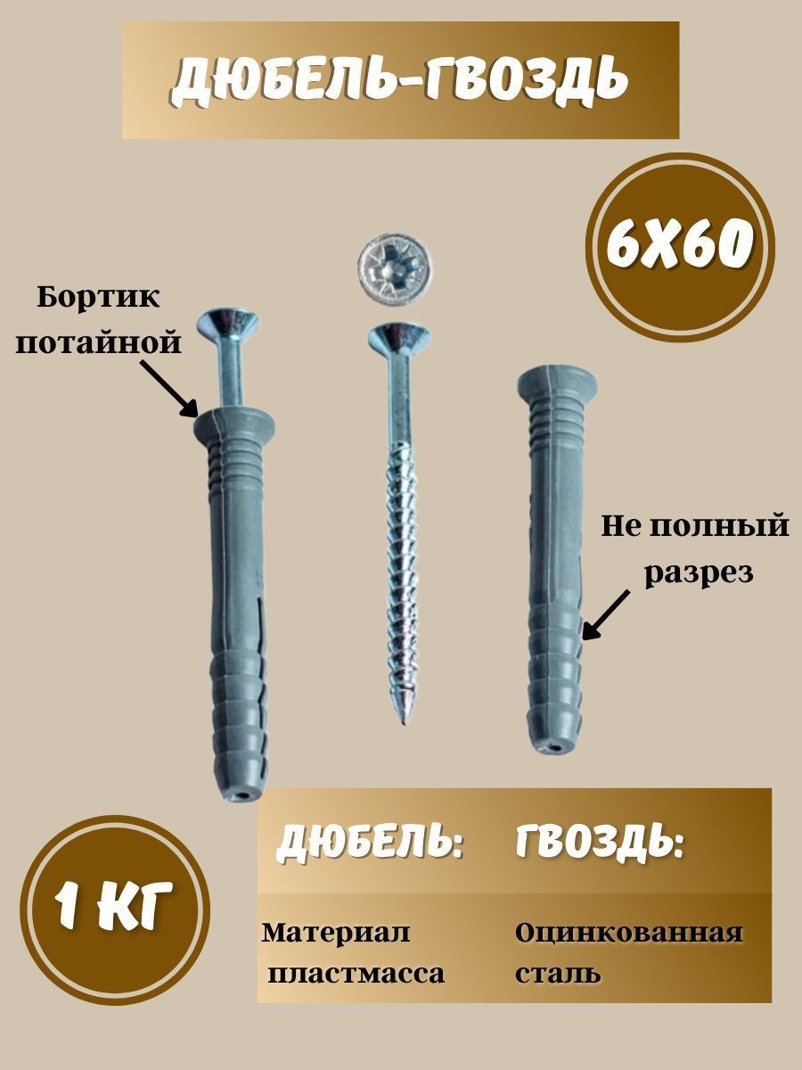 Характеристики дюбеля. Дюбель 6 мм. Дюбель 6*60
