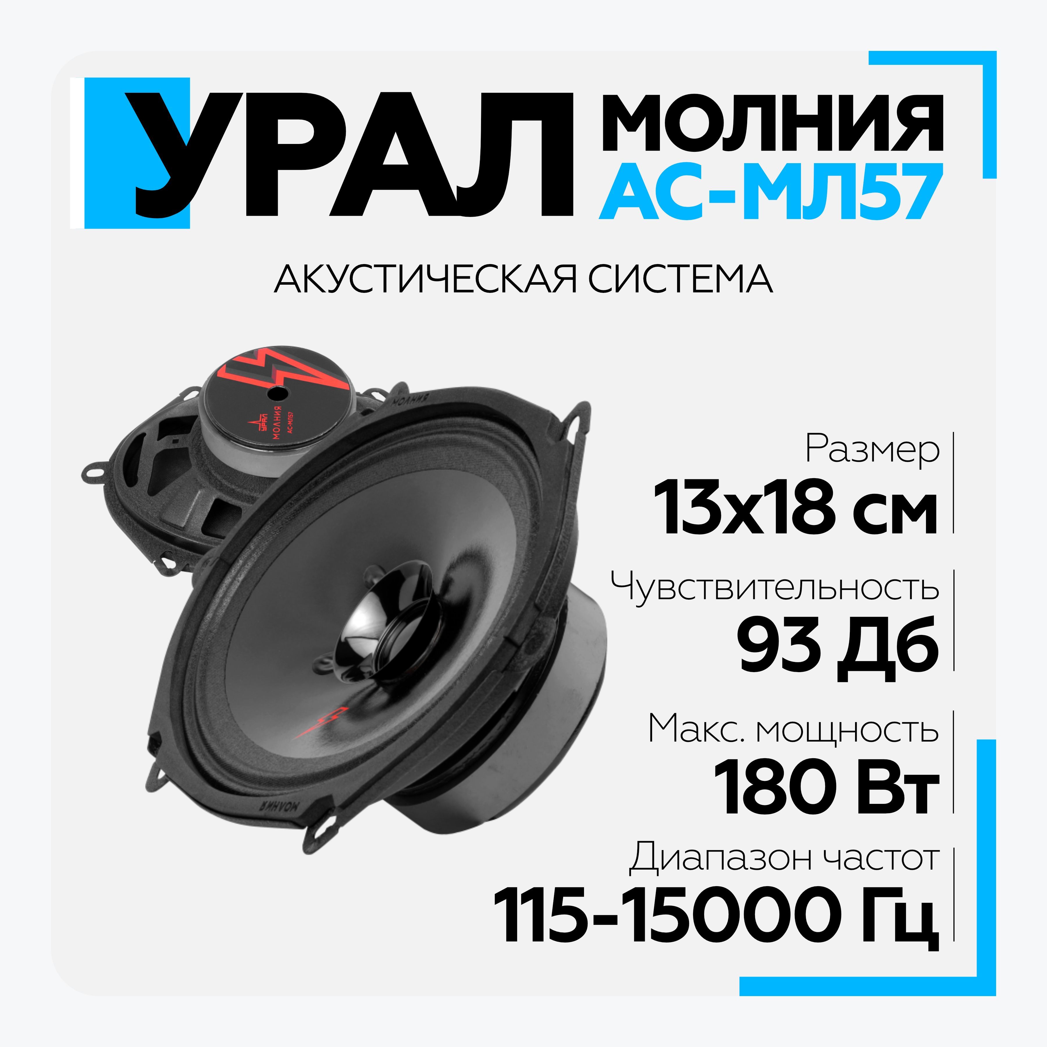 Урал молния 10