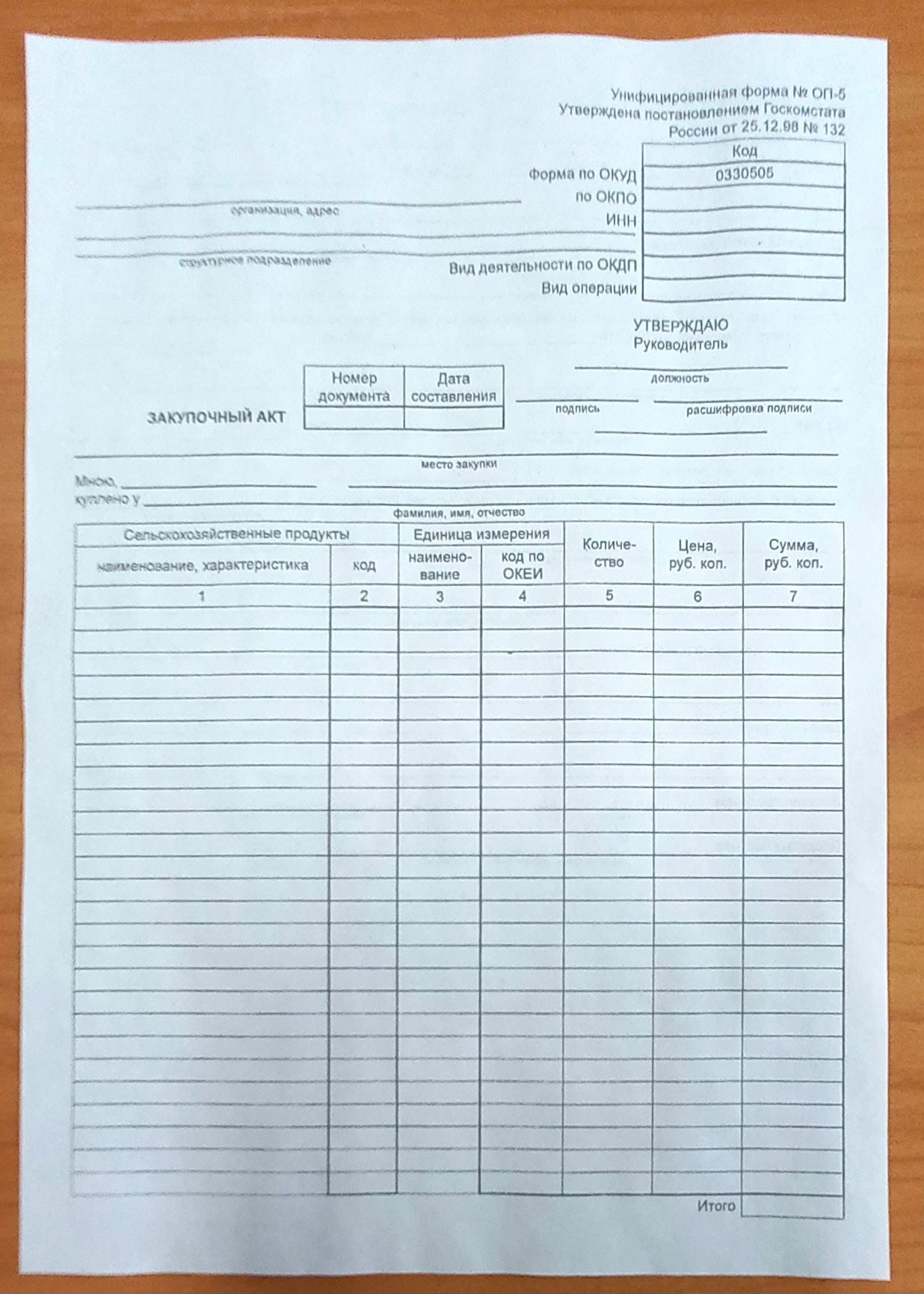Ст 131 132 гражданского процессуального. Исковое заявление ст 131-132 гпк. Накладная на отпуск товара в ресторане образец заполнения. Документ 132. Бланки закупочного акта.