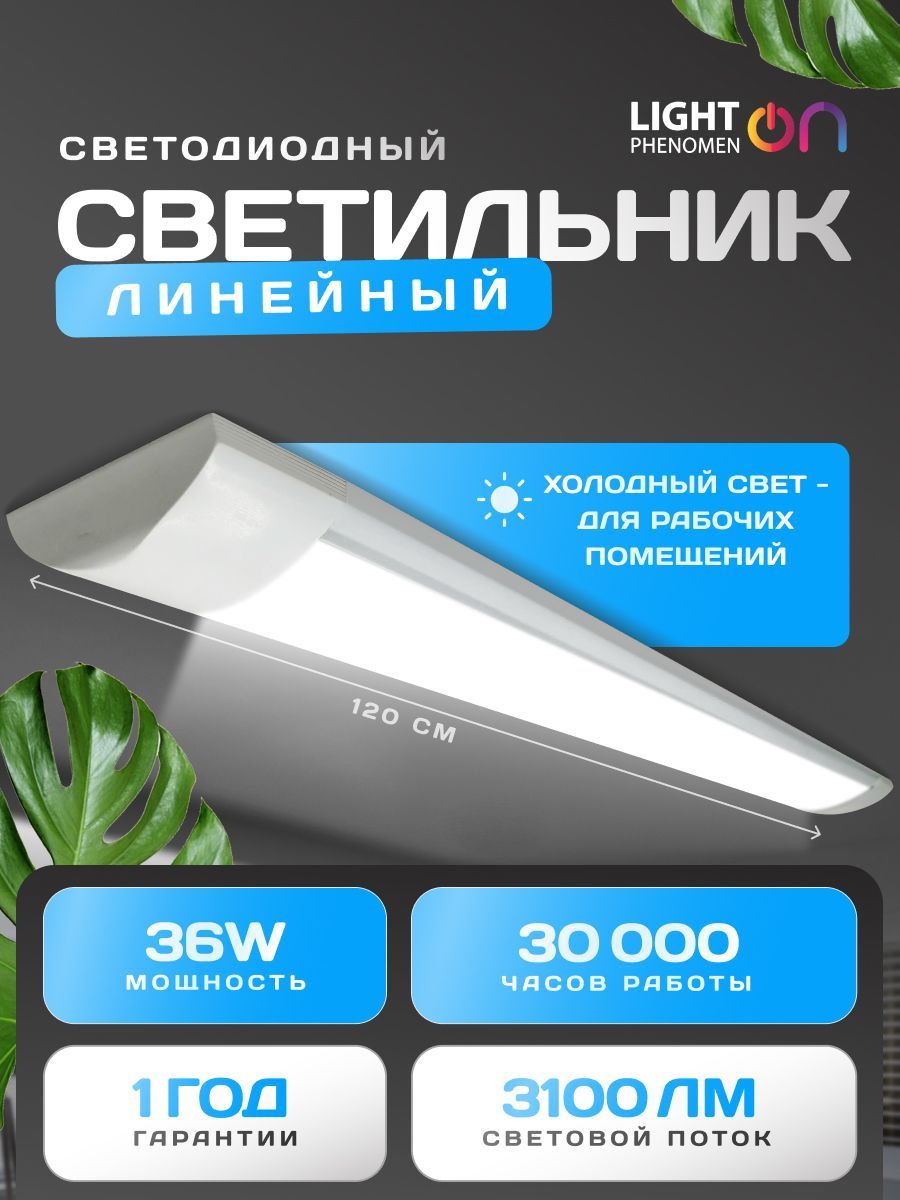 Светильник на Кухню купить на OZON по низкой цене