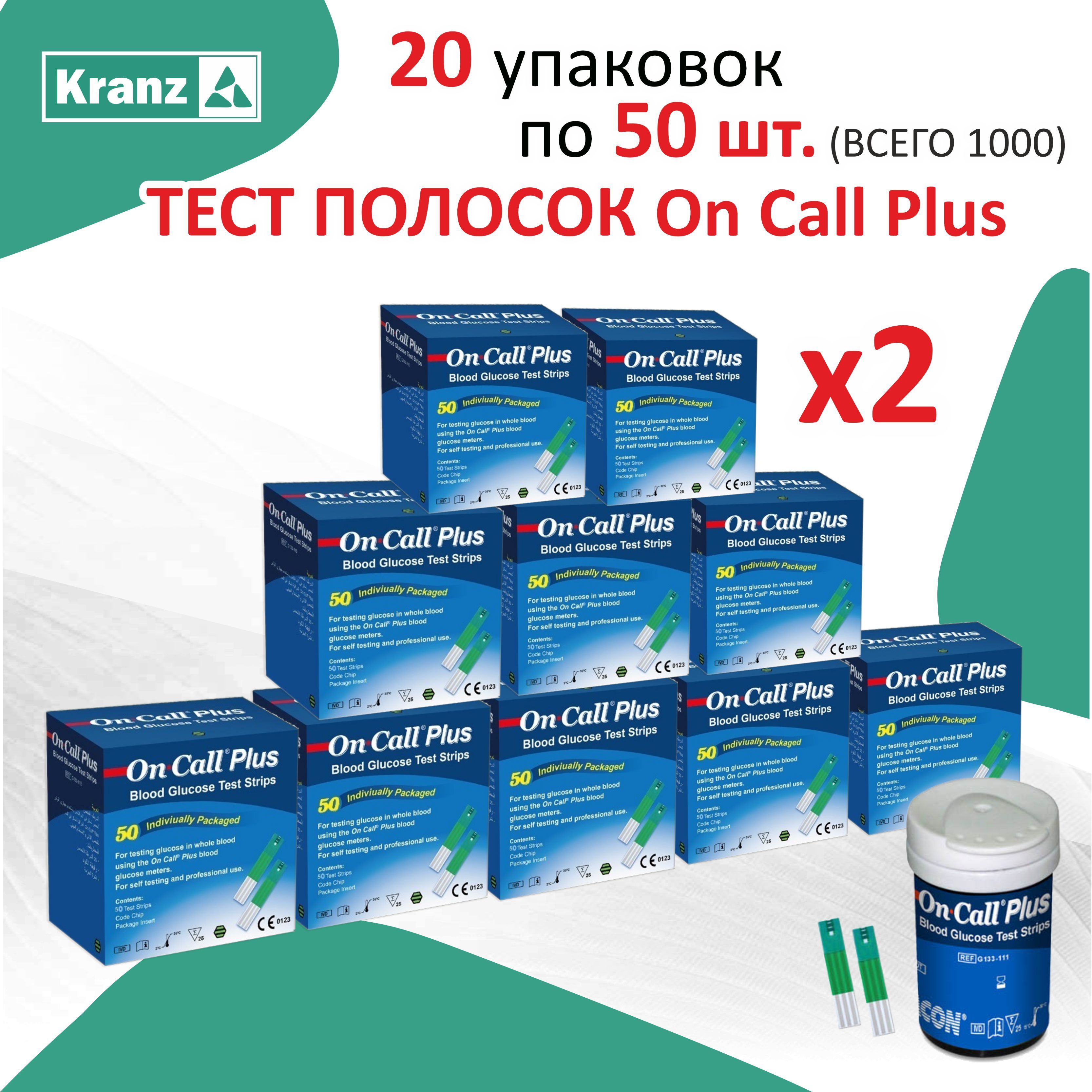 Тест полоски on Call Plus. Он колл плюс.