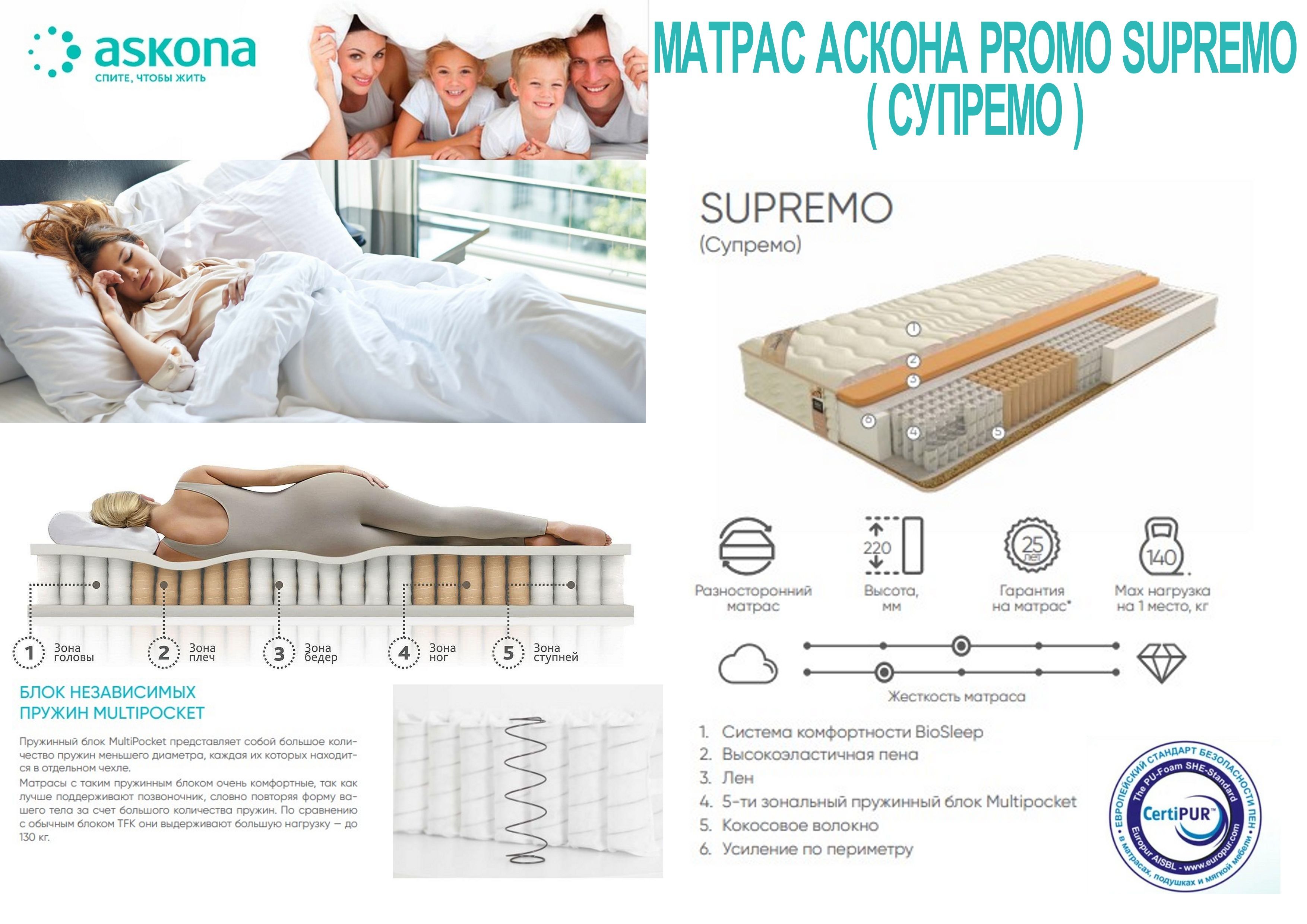 Матрас askona benefit 160x200