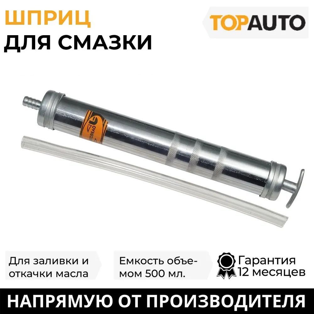 Масленкиисмазочныешприцы