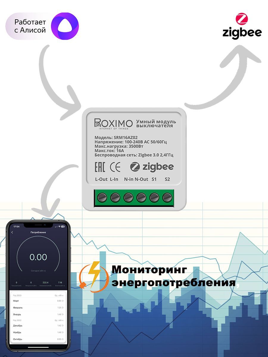 УмныйZigbeeмодульвыключателя(реле)ROXIMOSRM16AZ02смониторингомэнергопотребленияРаботаетсАлисой,МарусейиGoogle