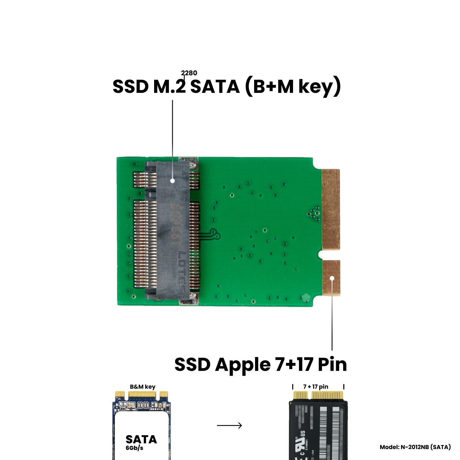 Адаптер-переходник для установки SSD M.2 2280 SATA (B+M key) в разъем 7+17 Pin на MacBook Air 11" A1465 / 13" A1466, Mid 2012, зеленый, NFHG N-2012NB (SATA)