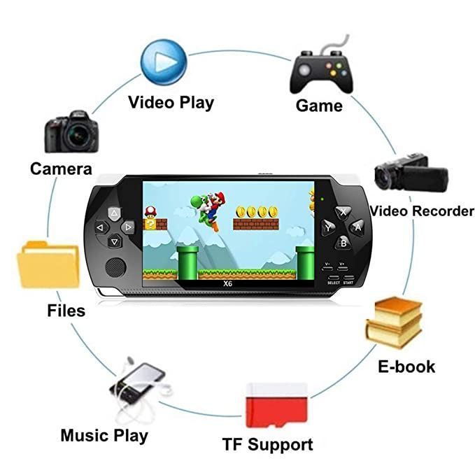 Psp mp3