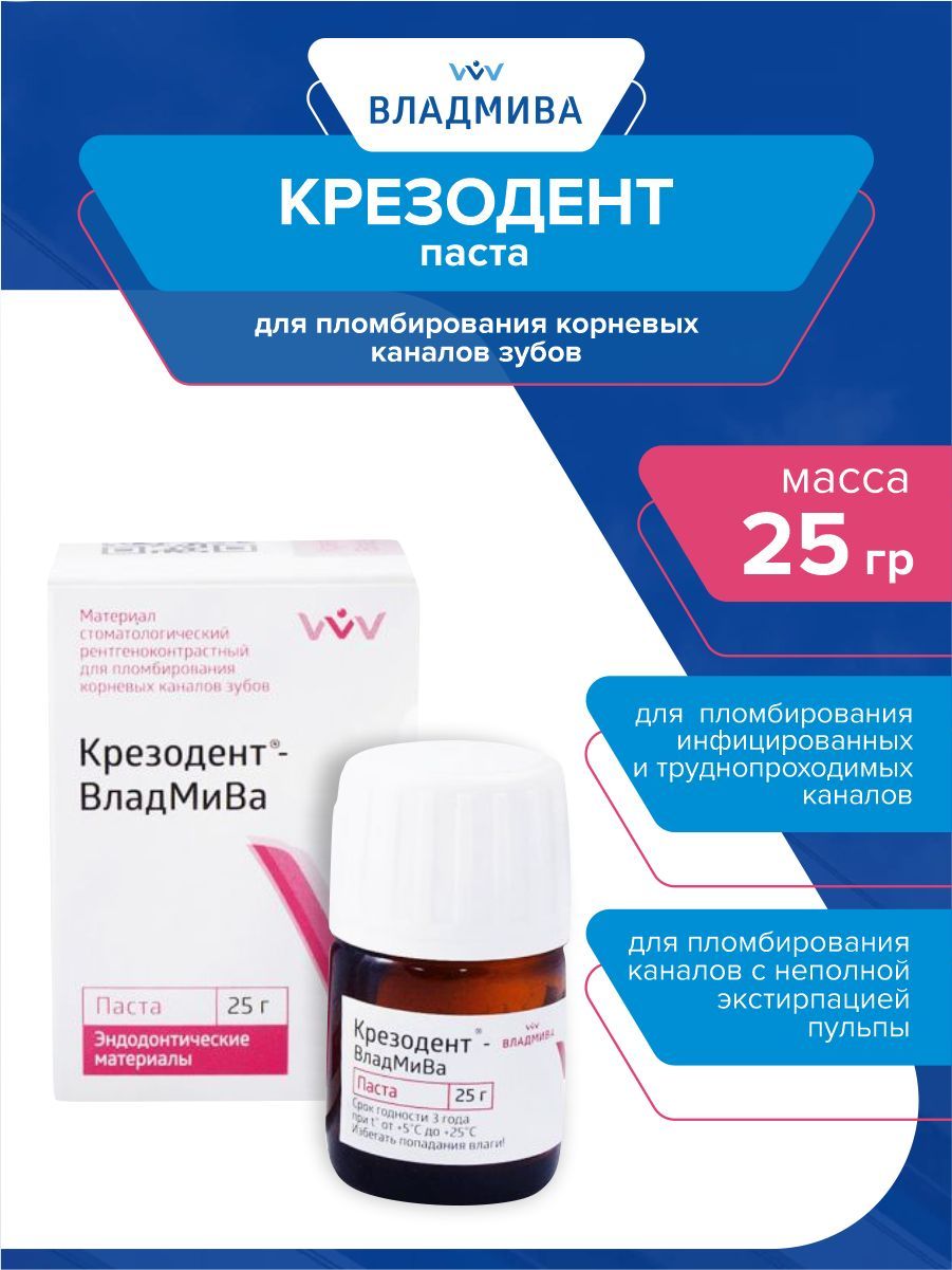 Крезодент. Крезодент паста. Крезодент ВЛАДМИВА. Паста антисептическая. Антисептические пасты для временного пломбирования каналов содержат.