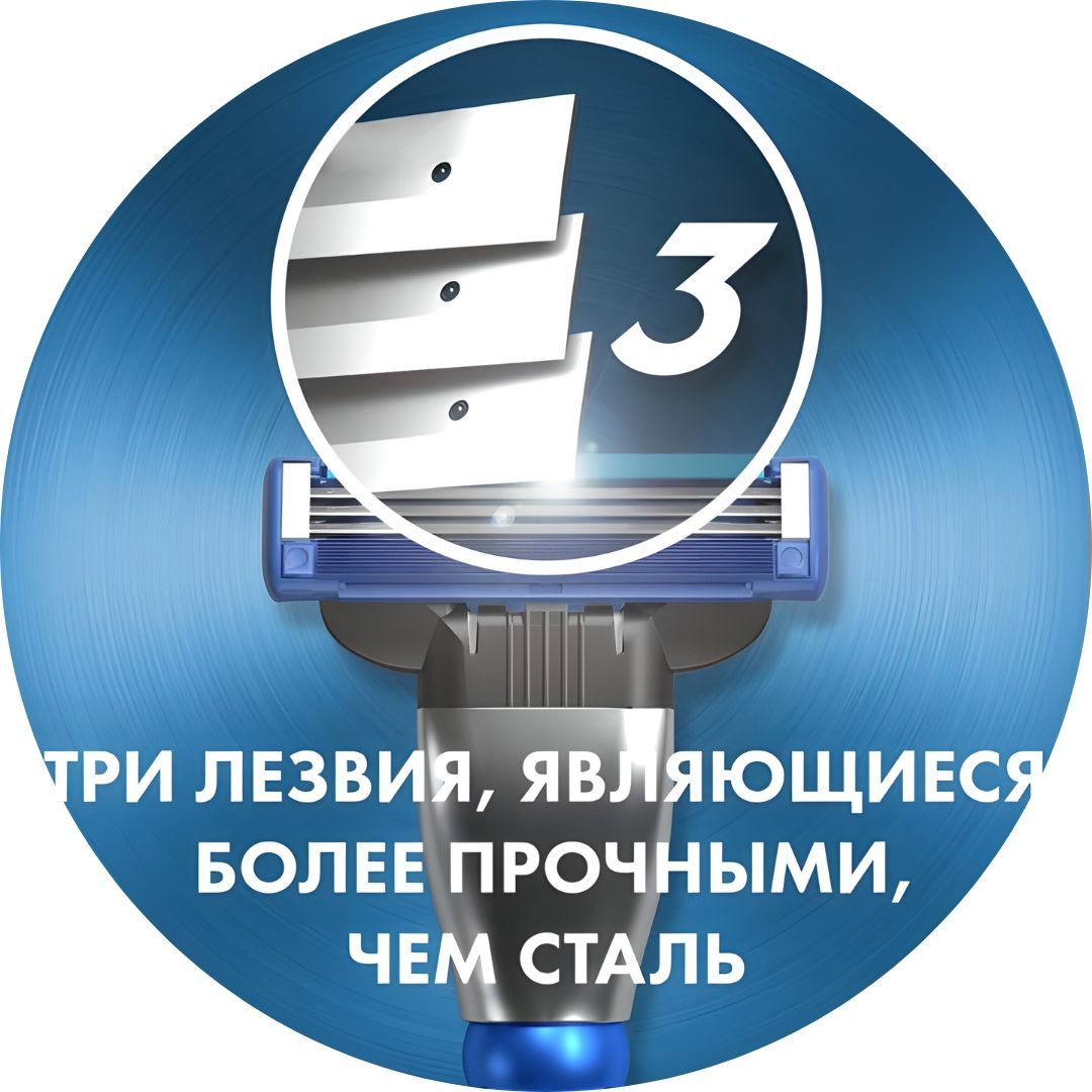 Сменные кассеты Gillette Mach Turbo с 3 лезвиями для бритья, 4 шт / Ле(图1)