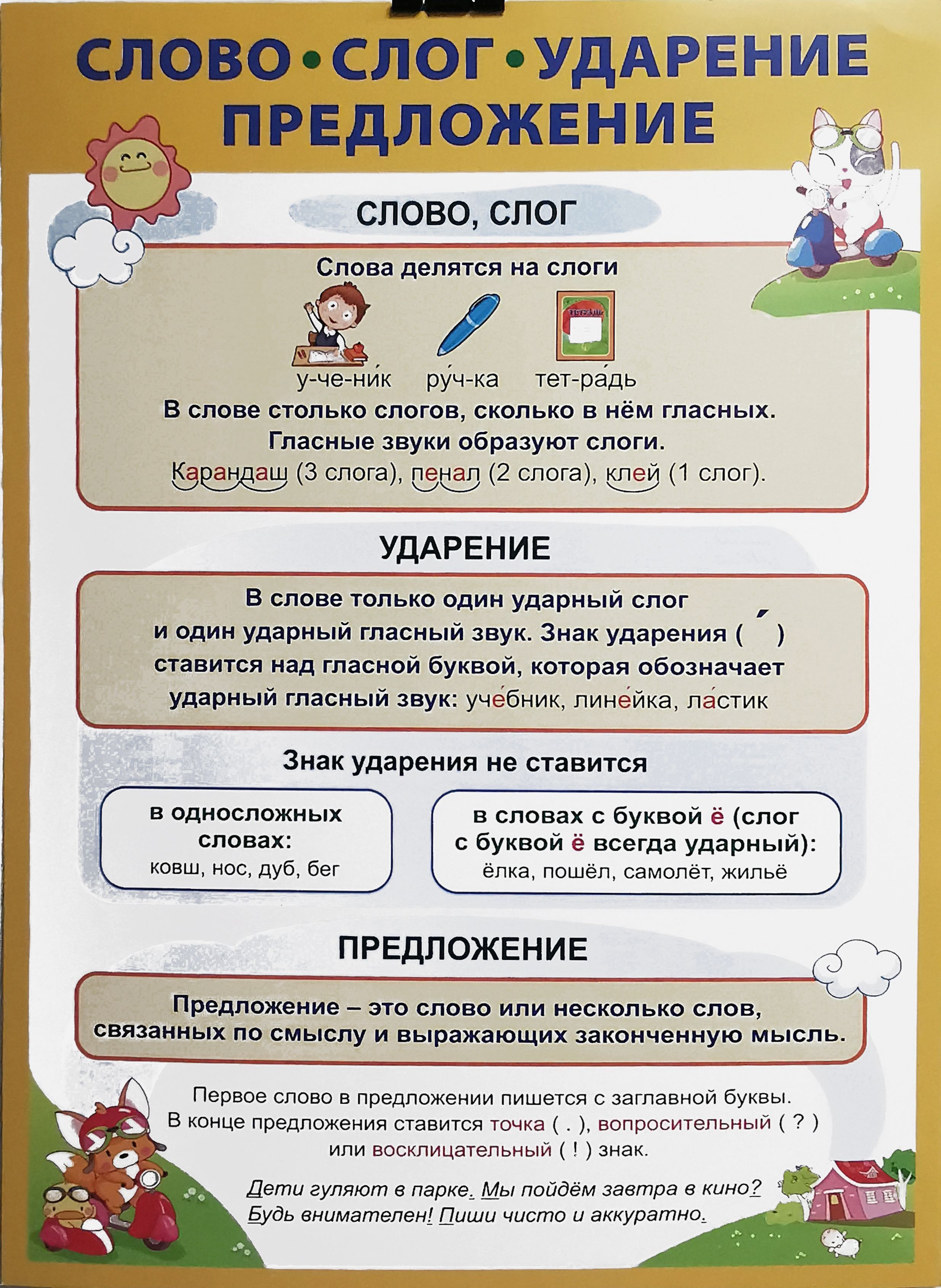 Слог ударение. Слово слог ударение плакат. Памятка слог и ударение. Плакат ударение 1 класс. Памятка ударение 1 класс.