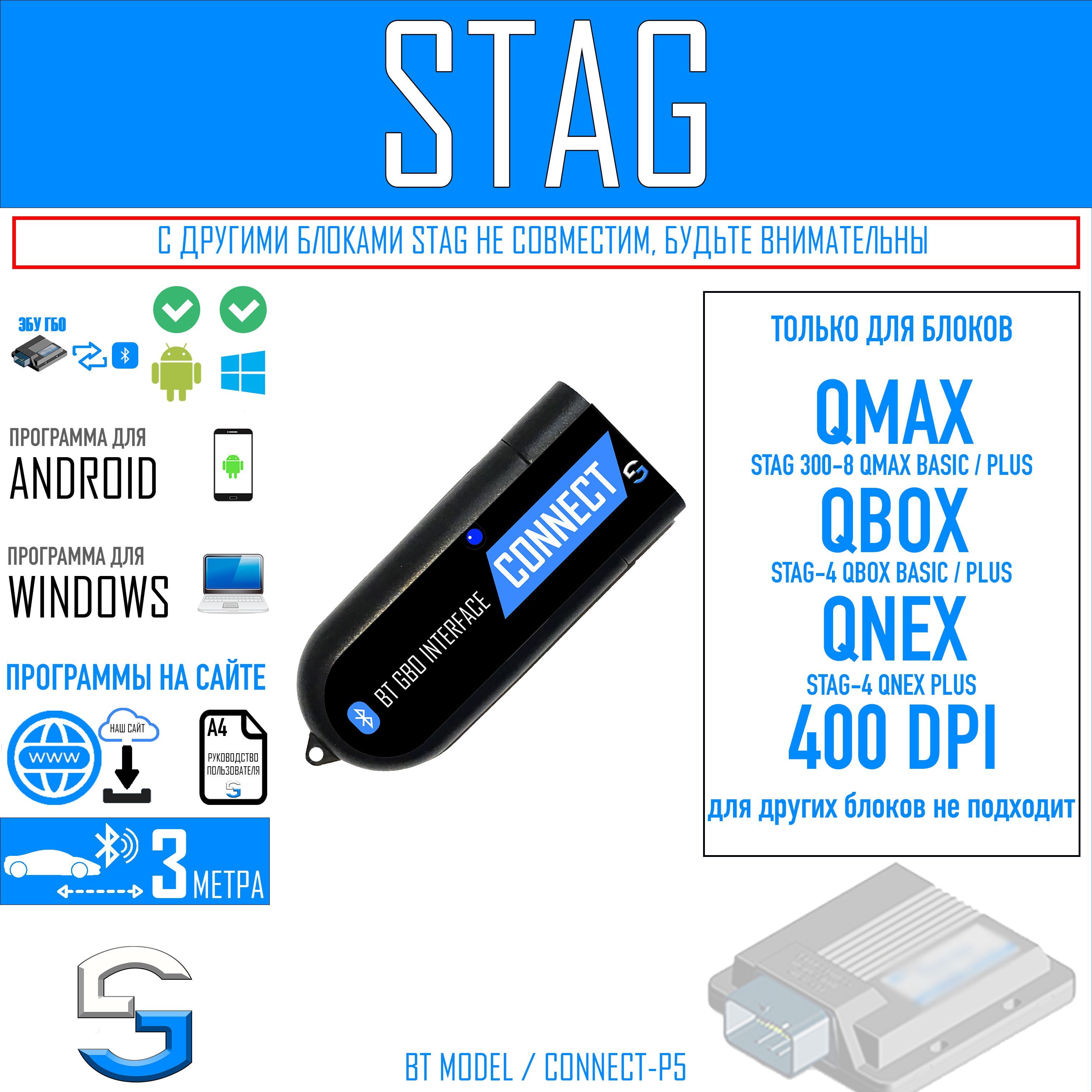 Блок управления Stag-4 Q-BOX Basic | GBO Service