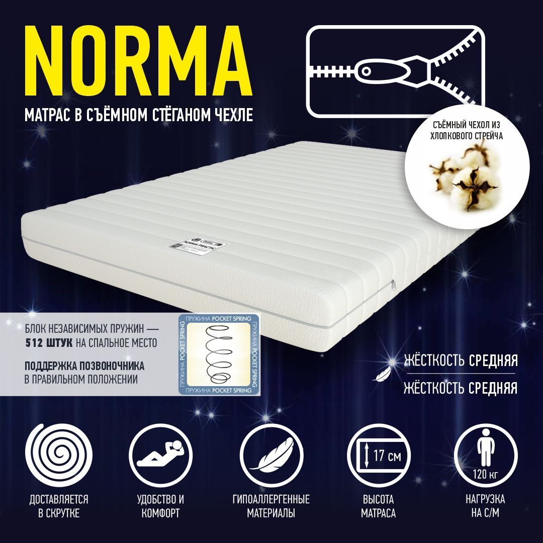 Матрас norma. Hard Camper матрас. Матрас надувной hard Camper. Матрас надувной hard Camper надувной сверхпрочный. Беспружинный матрас матрасы