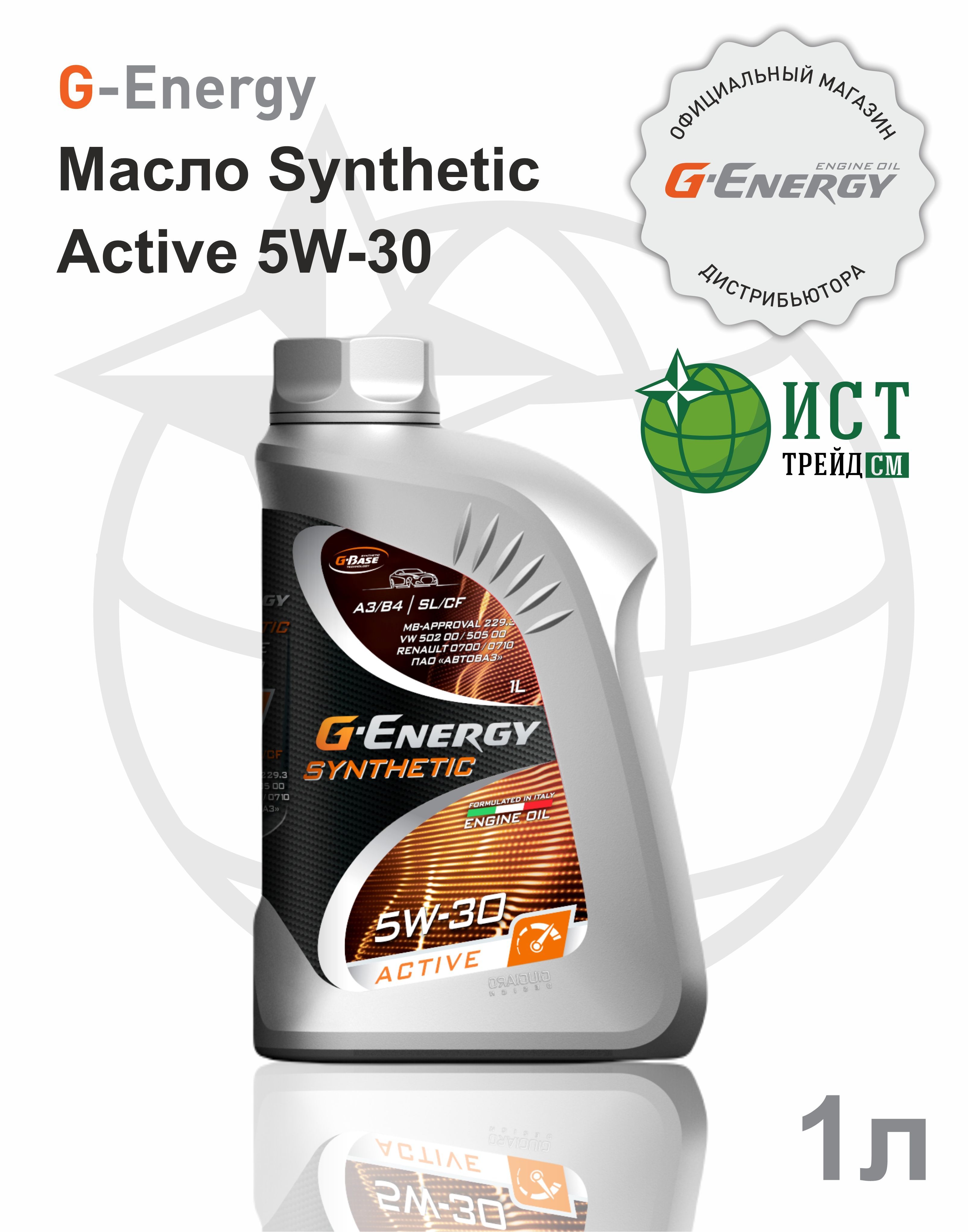 G-Energy Synthetic Active 5w-30. G-Energy Synthetic Active 5w-30 обзоры. Инвертор SINENERGY.
