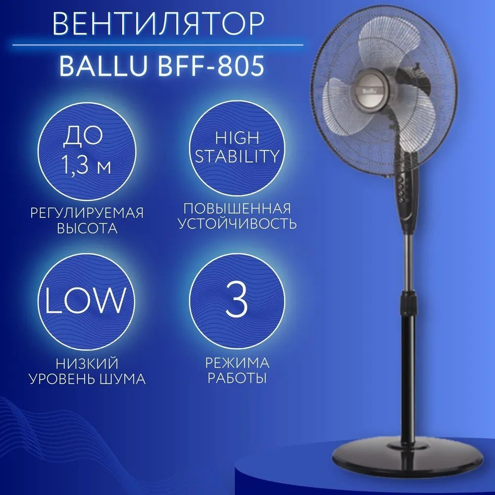 Вентилятор ballu bff 907. Напольный вентилятор Ballu BFF-805. Вентилятор напольный Ballu BFF–801. Вентилятор напольный Ballu BFF-844 отзывы. Вентилятор Ballu BFF - 805.