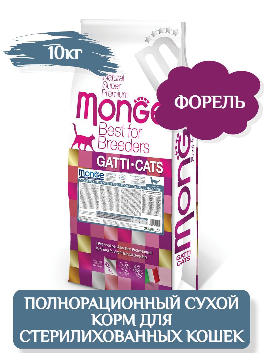 Монж Для Котят 10 Кг Купить