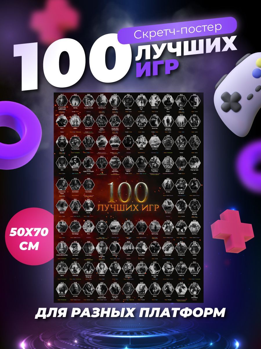 Игра 158010 (Nintendo Switch, PlayStation, Русская версия) купить по низкой  цене с доставкой в интернет-магазине OZON (1118810010)