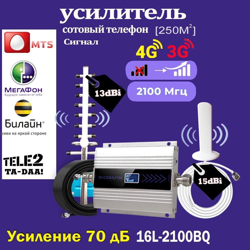 Gsm Opt – купить в интернет-магазине OZON по низкой цене