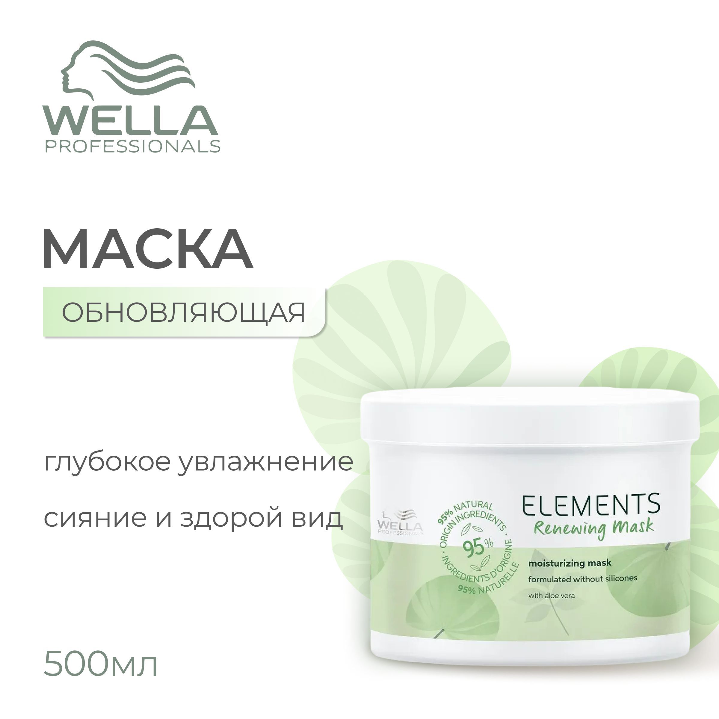 Обновляющая маска для волос Elements Renewing Mask: Маска 500мл запасной блок