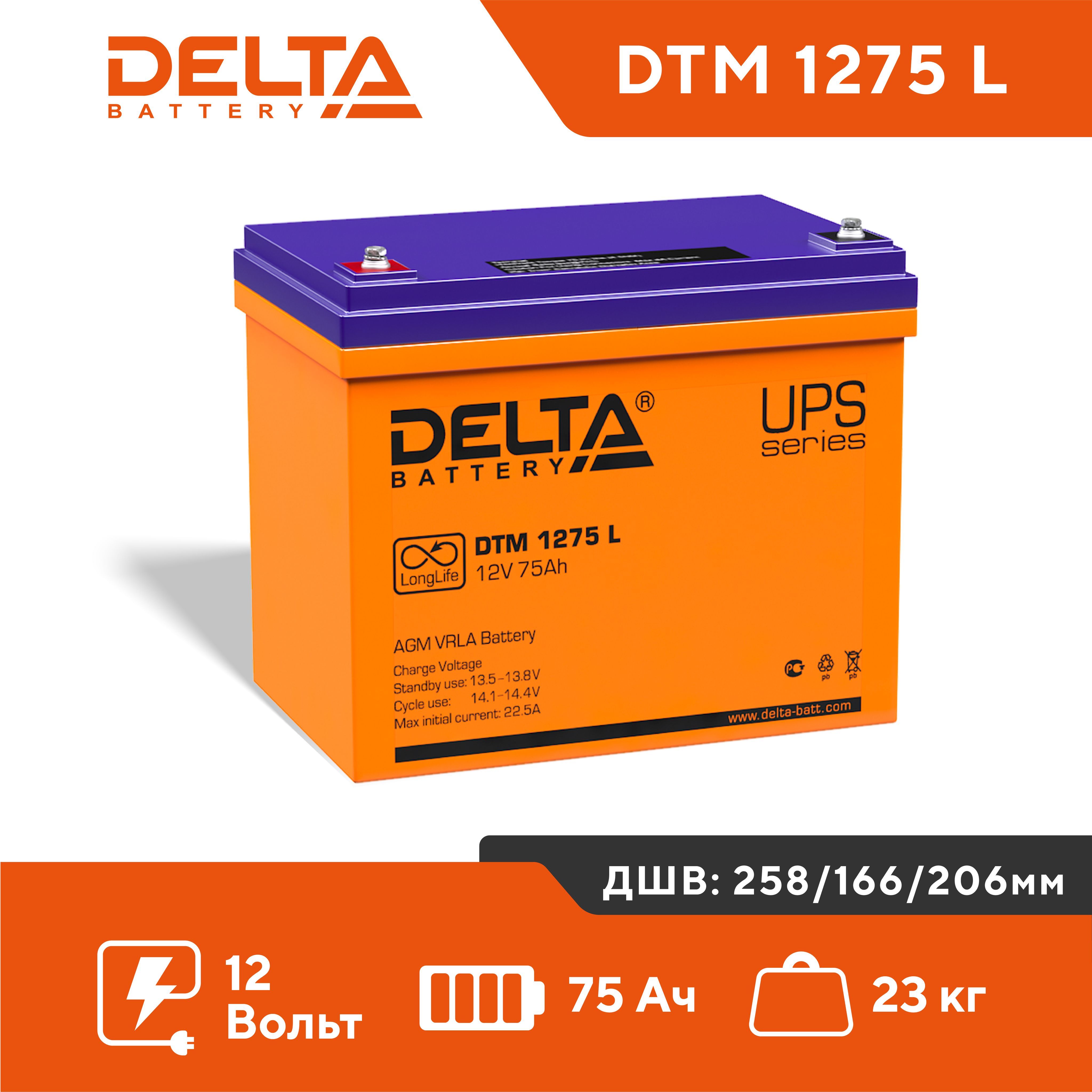 АккумуляторАКБDeltaDTM1275L(12V75Ah)AGMVRLA