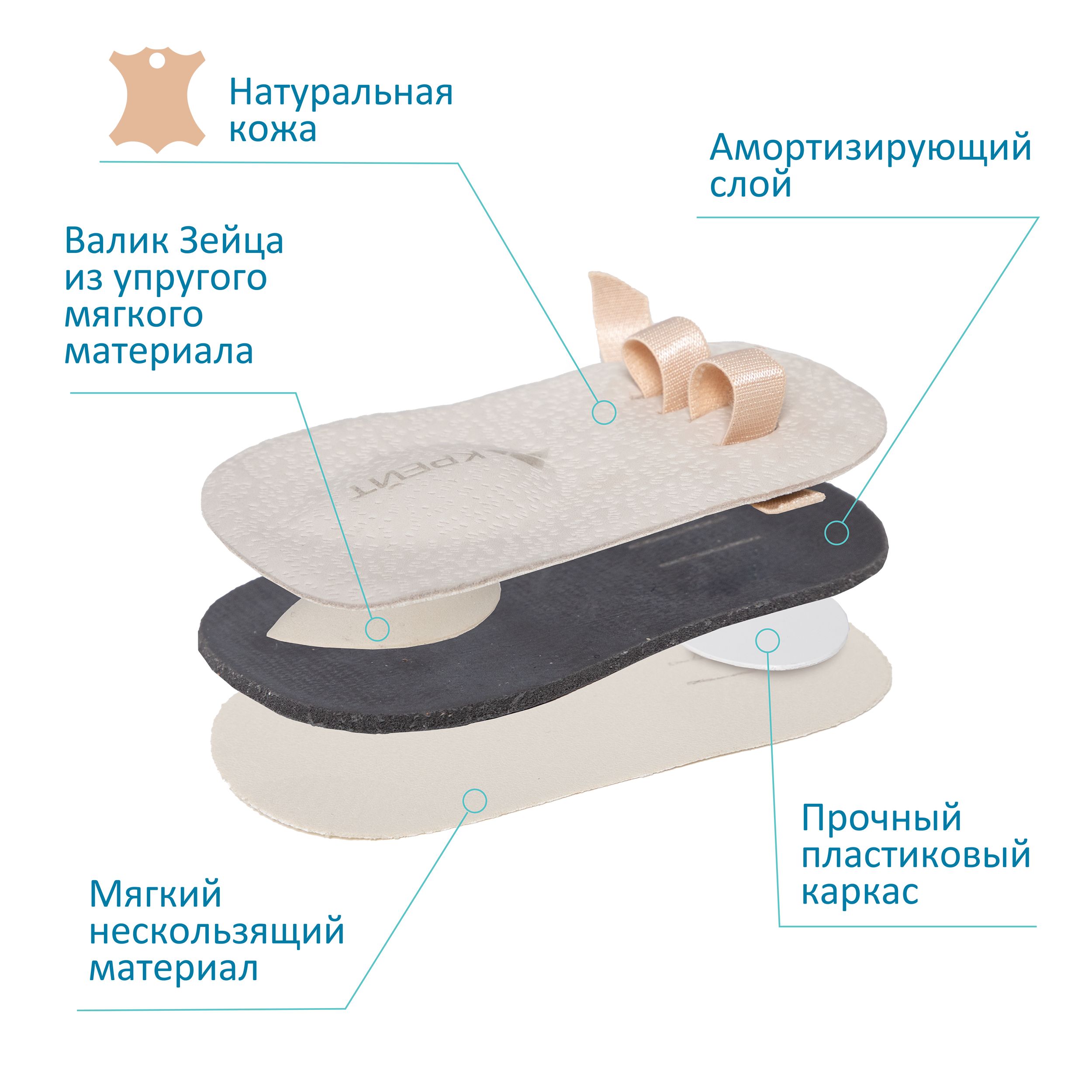 Корректор для двух пальцев ног ортопедический, при плоскостопии, "Крейт", размер S