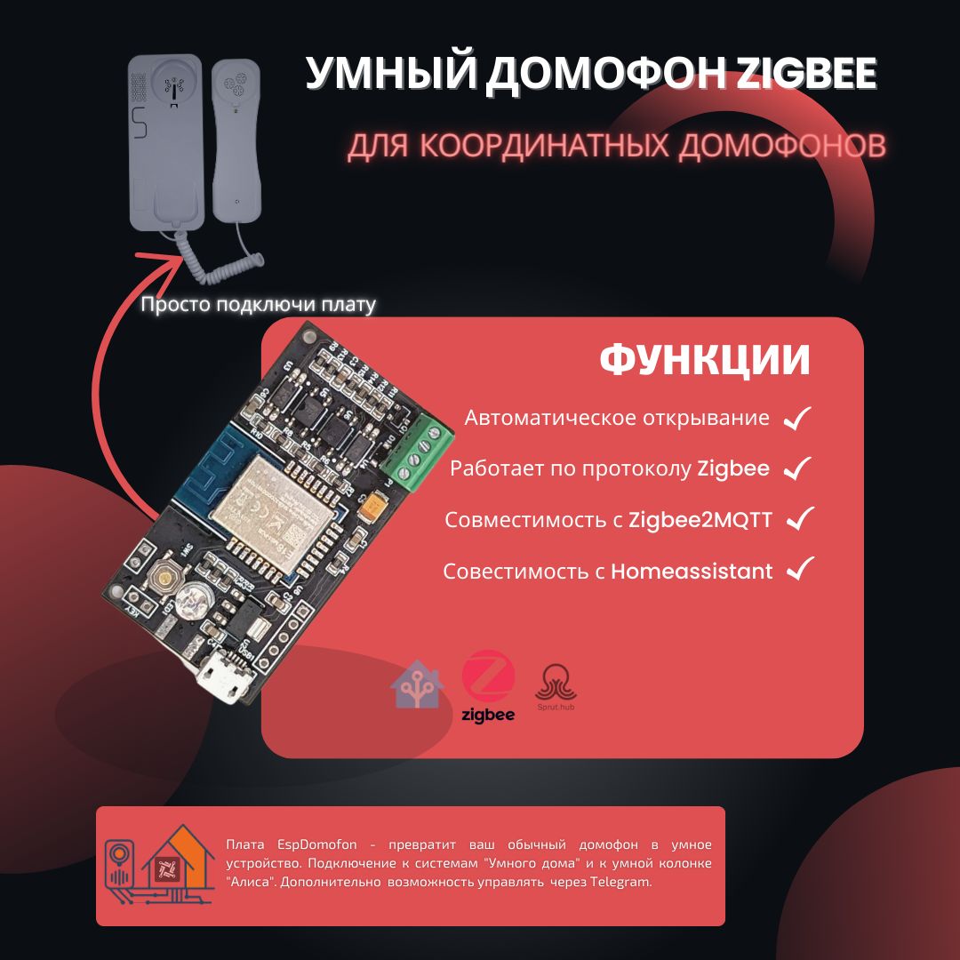 Умный домофон Zigbee v.1 - купить с доставкой по выгодным ценам в  интернет-магазине OZON (855644763)