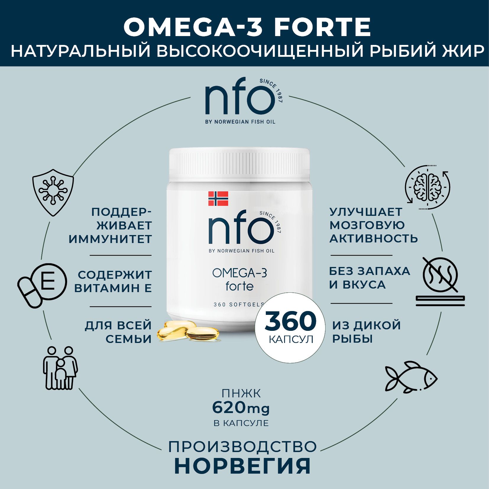 Омега 3 Форте для детей и взрослых, 360 капсул по 1384 мг / NFO Omega 3 Норвегия / Рыбий жир в капсулах из дикой морской рыбы