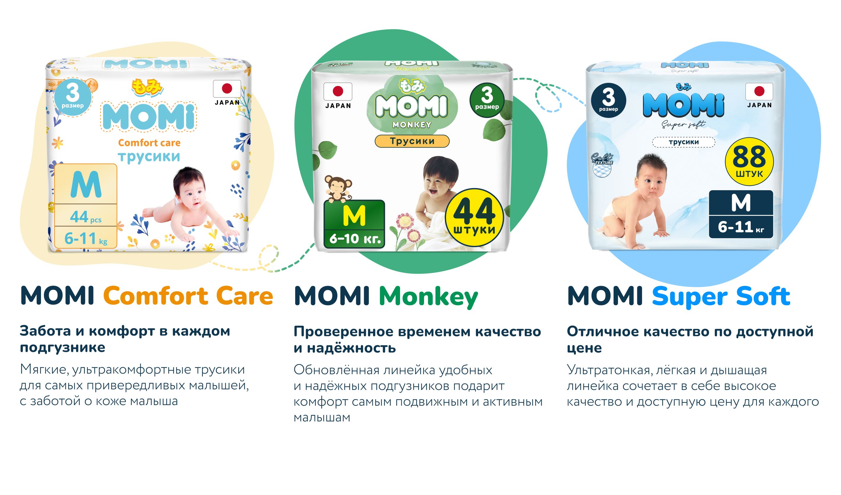 Momi Подгузники трусики детские 9-14 кг размер 4 L 56шт ULTRA CARE MEG(图3)