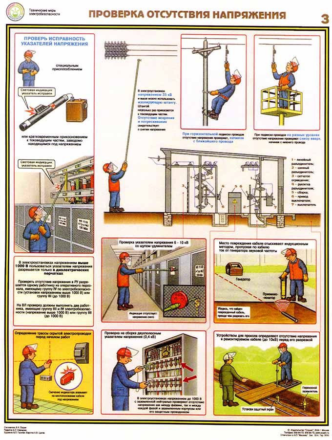 Каковы требования безопасности при подключении осветительных устройств Стенд Электробезопасность "Проверка отсутствия напряжения" (800х600мм) - купить 