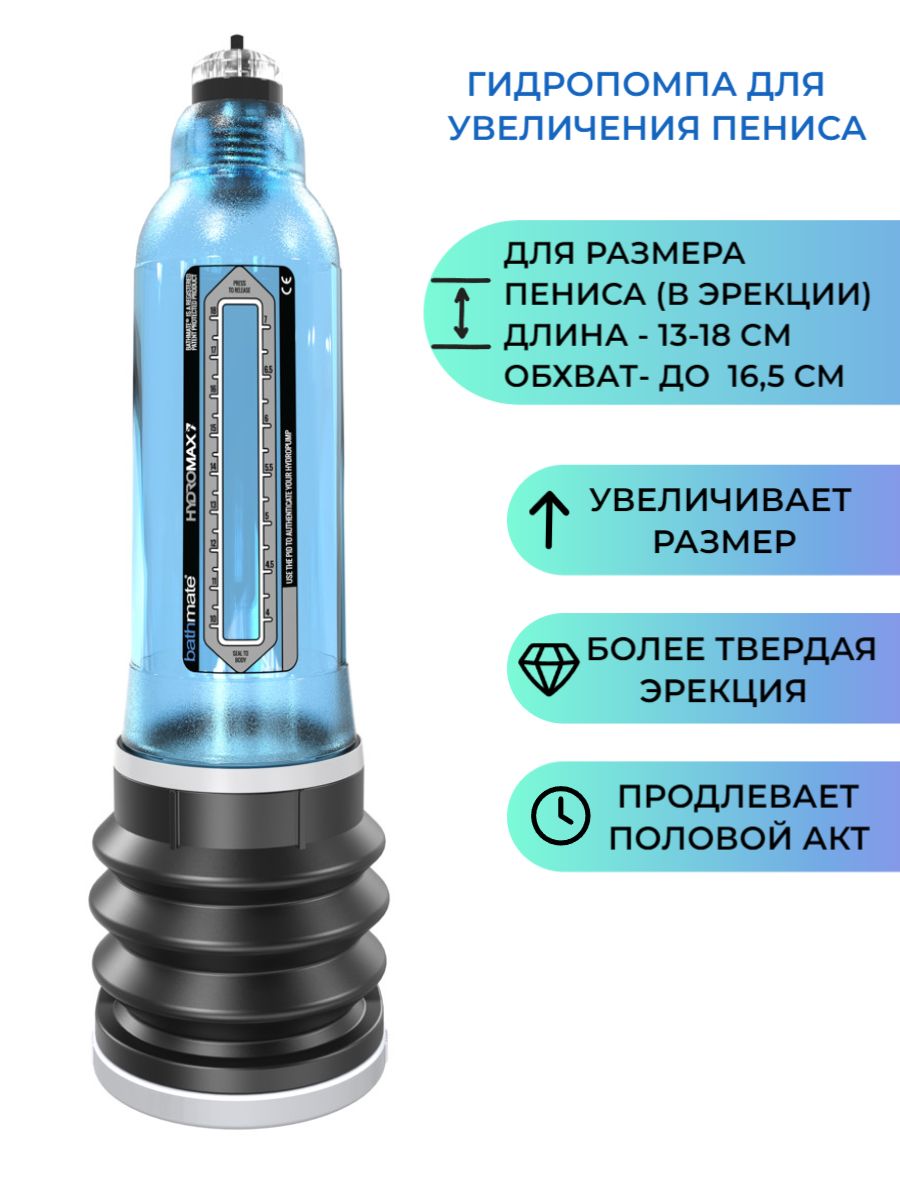 Почему уменьшается половой член с возрастом