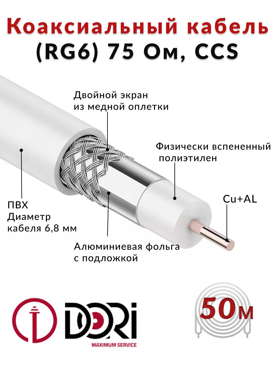 КоаксиальныйтелевизионныйкабельDORI50м(RG6)