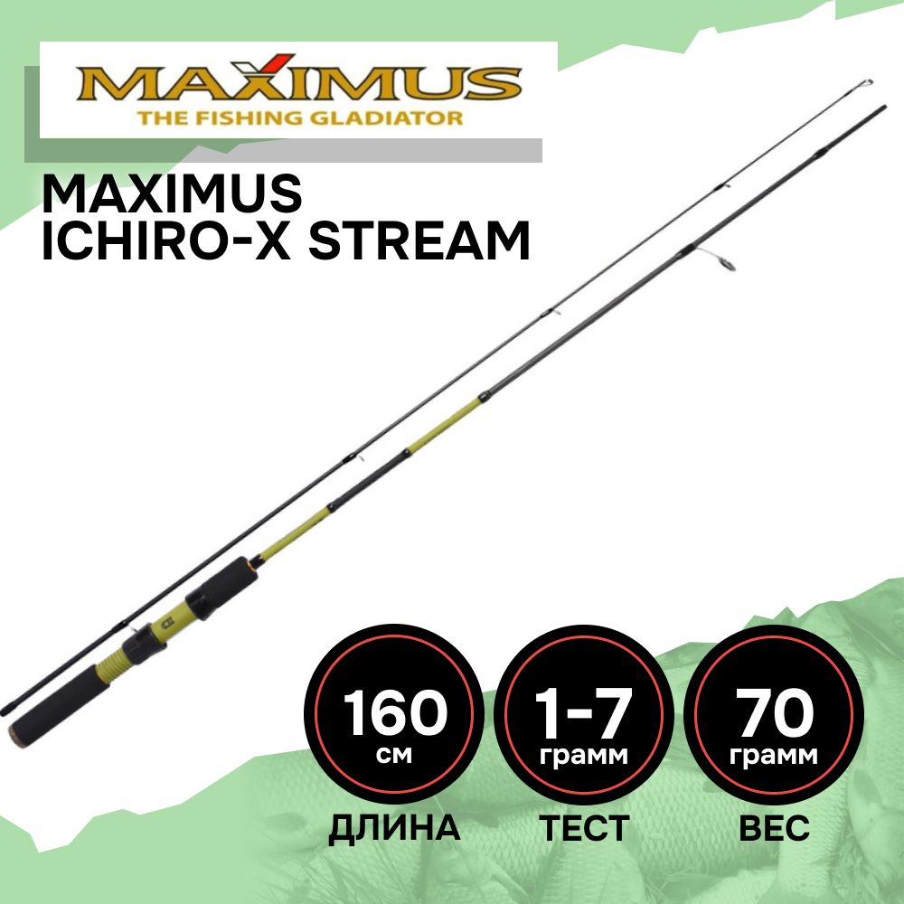 Спиннинг ультралайт Maximus ICHIRO-X STREAM 16UL 1,6m 1-7g., ультралайт спиннинг