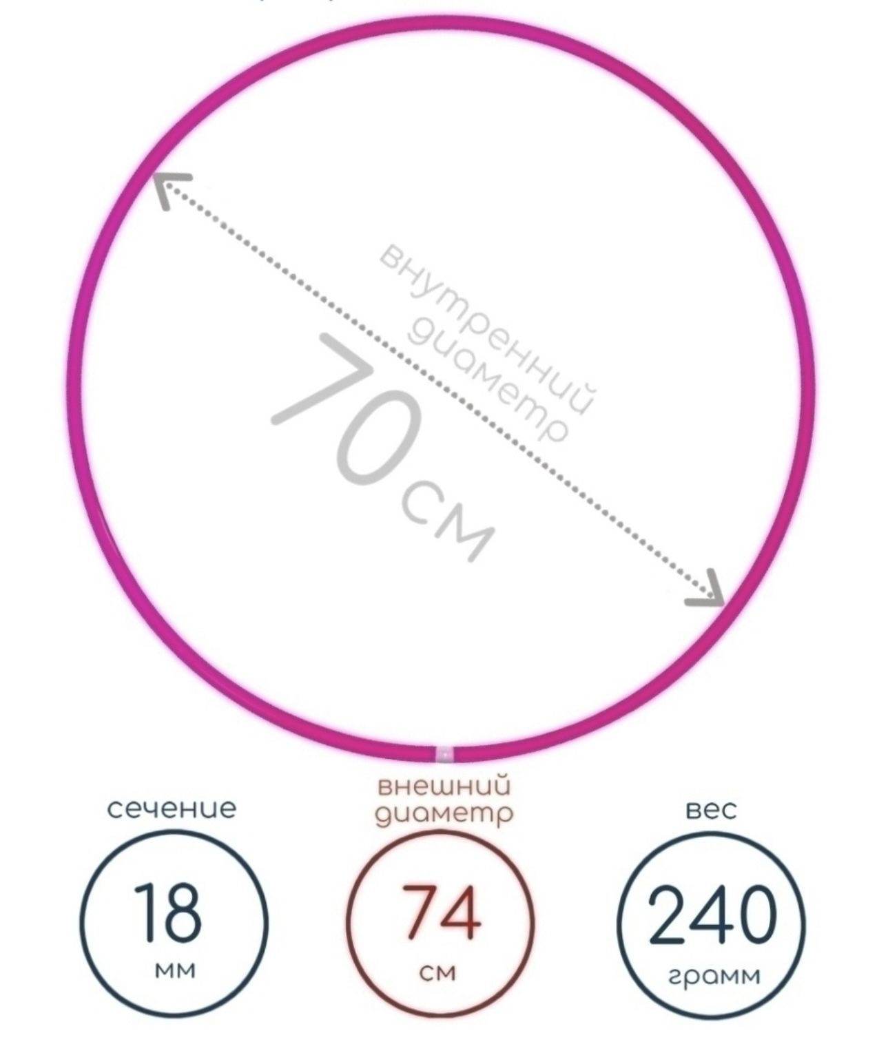 Хулахуп. Как измерить обруч для художественной гимнастики. Обруч для талии. Упражнения с обручем для похудения живота и боков. Weight hoop обруч.