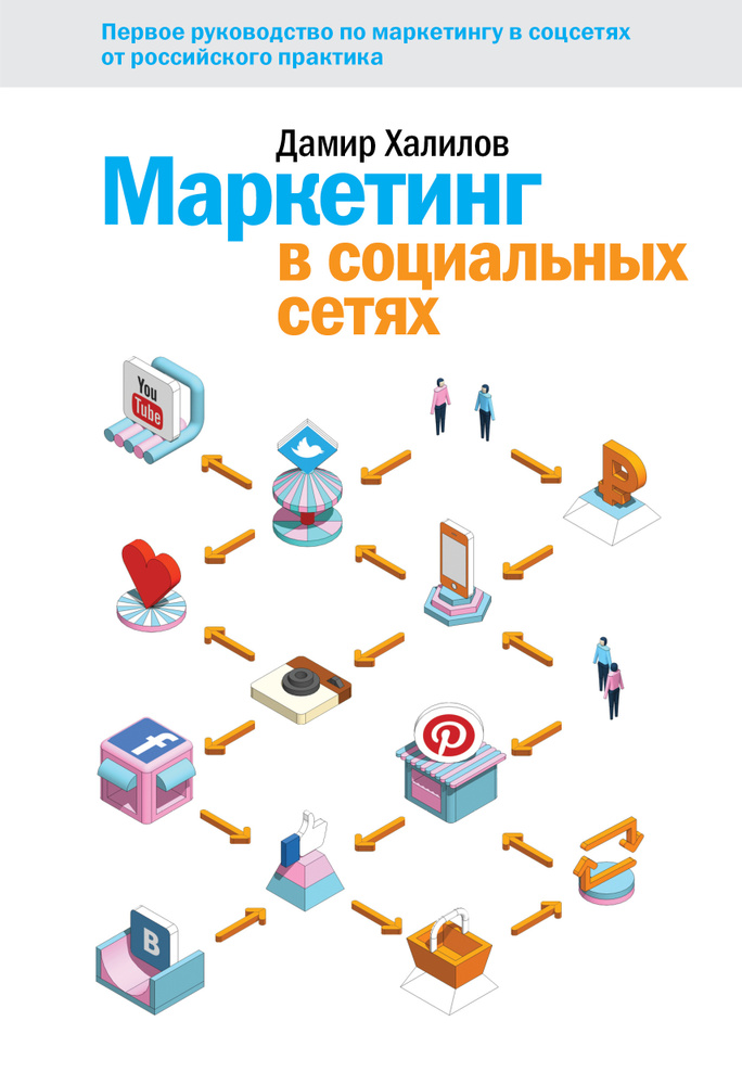 Маркетинг в социальных сетях | Халилов Дамир #1