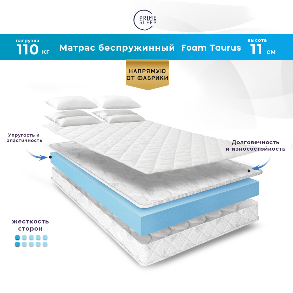 PRIME SLEEP Матрас Foam Taurus, Беспружинный, 130х190 см #1