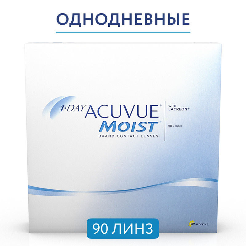 Линзы Acuvue Oasys 1 Day Купить Екатеринбург