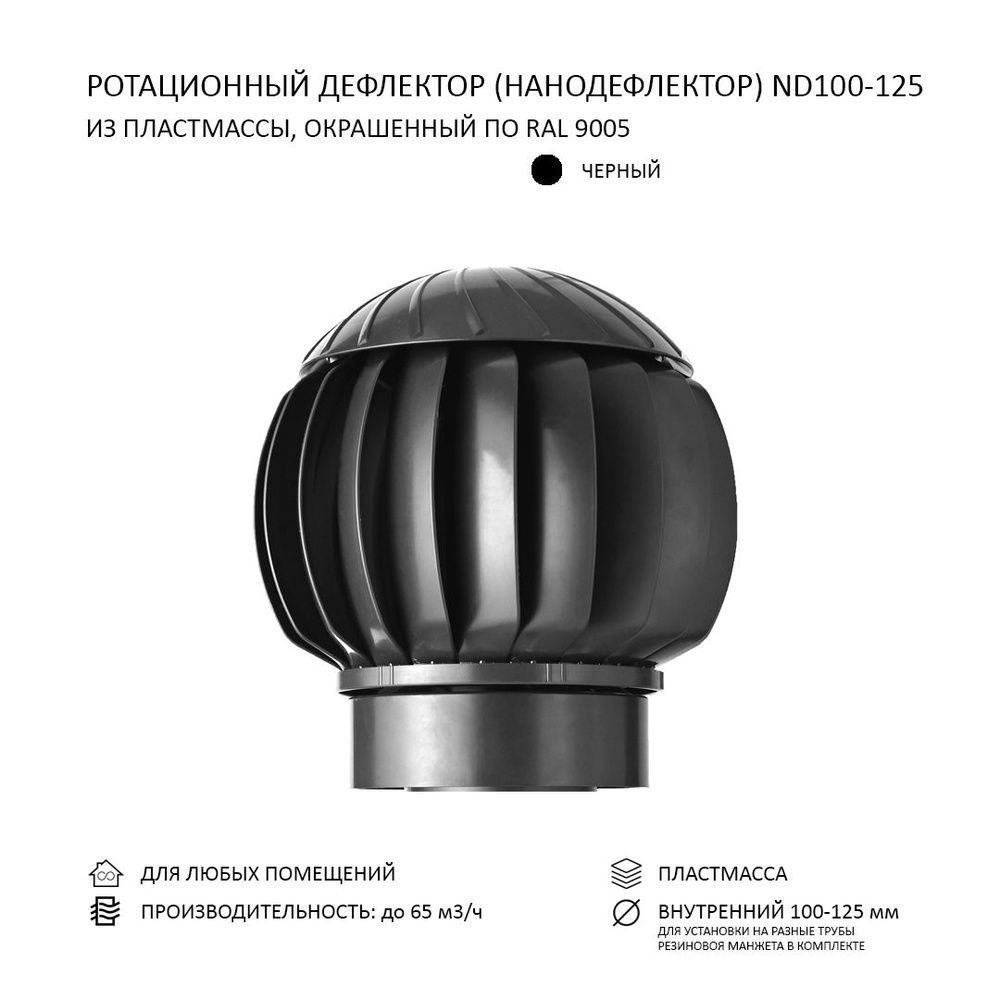 Ротационный нанодефлектор ND160 с переходником 100/125, чёрный  #1