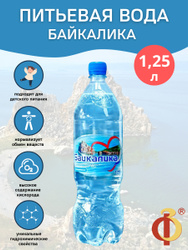 Доставка воды батайск. Байкалика вода. Байкалика вода этикетка. Состав воды Байкалика. Сыктывкарская минеральная вода.