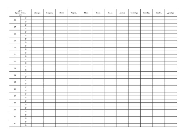 Журнал регистрации температурного режима холодильника. - купить с ...