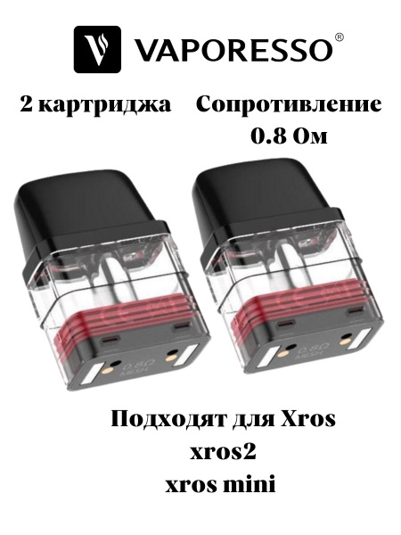 Как снять крышку картриджа vaporesso Vaporesso XROS Картридж, 0.8 Ом (2 шт), без жидкости - купить с доставкой по выг